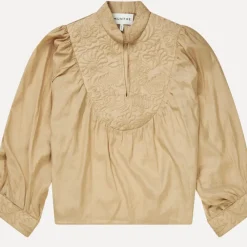 MUNTHE Frantz Camel